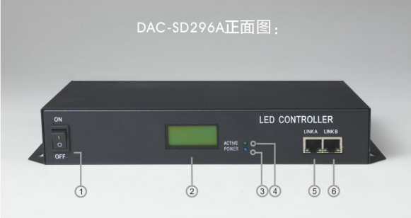 DAC-SD296A 分控制器